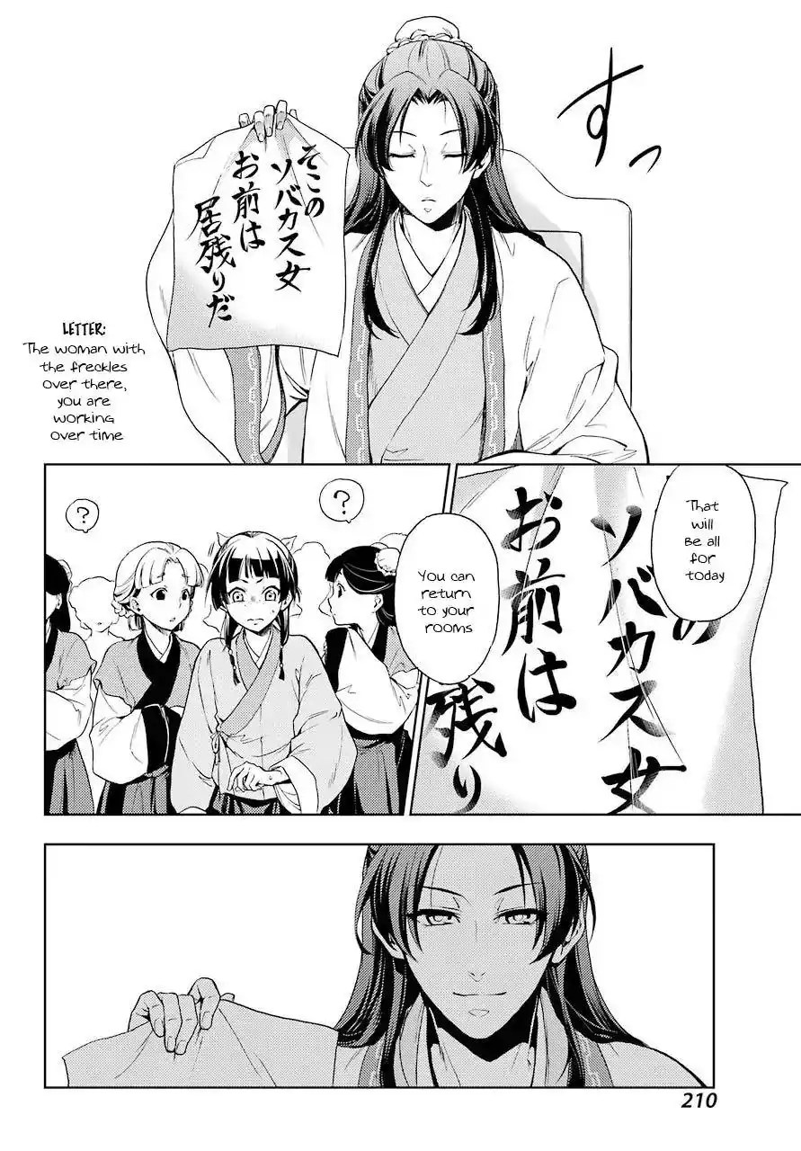 Kusuriya no Hitorigoto Chapter 1 32